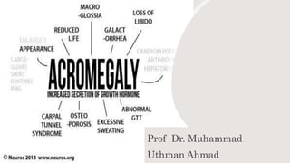 Prof Dr. Muhammad
Uthman Ahmad
 
