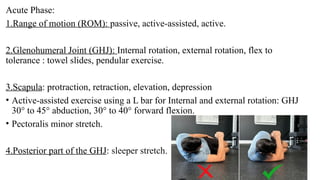 Comprehensive Overview of Acromioclavicular Joint Injuries and Bursitis ...
