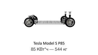Tesla Model S P85
85 КВт*ч — 544 кг
 