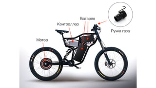 Контроллер
Батарея
Мотор
Ручка газа
 