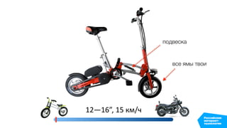 12—16”, 15 км/ч
подвеска
все ямы твои
 