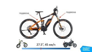 27.5”, 45 км/ч
подвескаподвеска
 