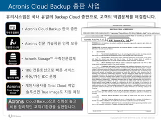 Copyrightⓒ2016 URI SYSTEM co.ltd. All right reserved
• 10G 전용회선으로 빠른 서비스
• 목동/가산 IDC 운영
• Acronis Storage™ 구축전문업체
• Acronis 전문 기술지원 인력 보유
• Acronis Cloud Backup 한국 총판
Acronis Backup Cloud 총판 사업
유리시스템은 국내 유일의 Backup Cloud 총판으로, 고객의 백업문제를 해결합니다.
국내유일총판
전문엔지니어
Acronis
Storage
데이터 센터
True Image
Cloud
• 개인사용자를 Total Cloud 백업
솔루션인 True Image도 지원 예정
Cloud Backup으로 신뢰성 높고
비용 합리적인 고객 IT환경을 실현합니다.
 