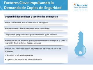 Factores Clave Impulsando la
Demanda de Copias de Seguridad

Disponibilidad de datos y continuidad de negocio

Mayor confianza en aplicaciones críticas de negocio

Almacenamiento de datos esta creciendo muy rápido

Obligaciones y regulaciones – gubernamentales y por industria

Administración de entornos que siguen siendo mas complejos e.g. como la
migración desde sistemas físicos a virtuales

Presión para reducir los costos protection costs datos y el costo de
Acute pressure to reduce data de protección de
propiedad ownership
and cost of
Managing increasing complex environments e.g. migration from physical
• Aumentaoperational efficiency
to Increase la eficiencia operativa
• virtual systems
• Optimiza los recursos de almacenamiento
• Optimize storage resources
 