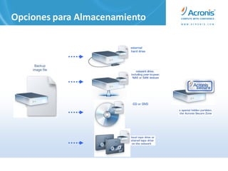 Opciones para Almacenamiento
 