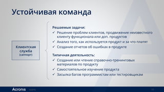 ©2016 11
Устойчивая команда
Клиентская
служба
(саппорт)
Решаемые задачи:
 Решение проблем клиентов, продвижение неизвестного
клиенту функционала или доп. продуктов
 Анализ того, как используется продукт и за что платят
 Создание отчетов об ошибках в продукте
Типичная деятельность:
 Создание или чтение справочно-тренинговых
материалов по продукту
 Самостоятельное изучение продукта
 Засылка багов программистам или тестировщикам
 