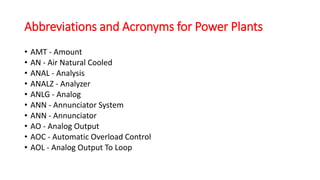 Abbreviations and Acronyms for Power Plants | PPTX
