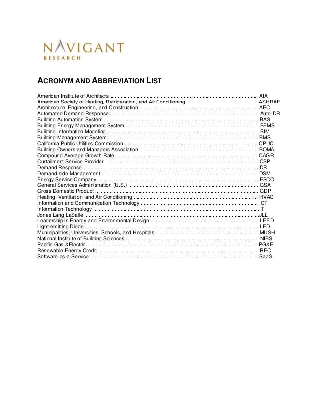 Acronym and abbreviation list