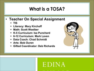 What is a TOSA? Teacher On Special Assignment TIS Literacy: Mary Kirchoff Math: Scott Woelber K-5 Curriculum: Isa Punchard 6-12 Curriculum: Mark Laven Data Coach: Chad Schmidt Arts: Bob Ouren Gifted Coordinator: Deb Richards EDINA PUBLIC SCHOOLS 