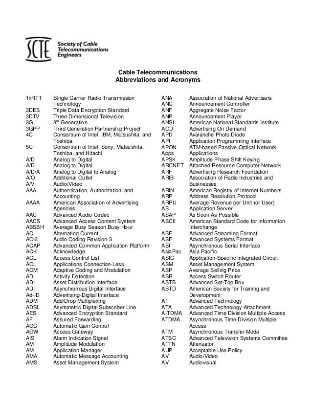 Abbreviations
