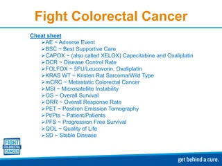 Fight Colorectal Cancer
Cheat sheet
   AE ~ Adverse Event
   BSC ~ Best Supportive Care
   CAPOX ~ (also called XELOX) Capecitabine and Oxaliplatin
   DCR ~ Disease Control Rate
   FOLFOX ~ 5FU/Leucovorin, Oxaliplatin
   KRAS WT ~ Kristen Rat Sarcoma/Wild Type
   mCRC ~ Metastatic Colorectal Cancer
   MSI ~ Microsatellite Instability
   OS ~ Overall Survival
   ORR ~ Overall Response Rate
   PET ~ Positron Emission Tomography
   Pt/Pts ~ Patient/Patients
   PFS ~ Progression Free Survival
   QOL ~ Quality of Life
   SD ~ Stable Disease
 