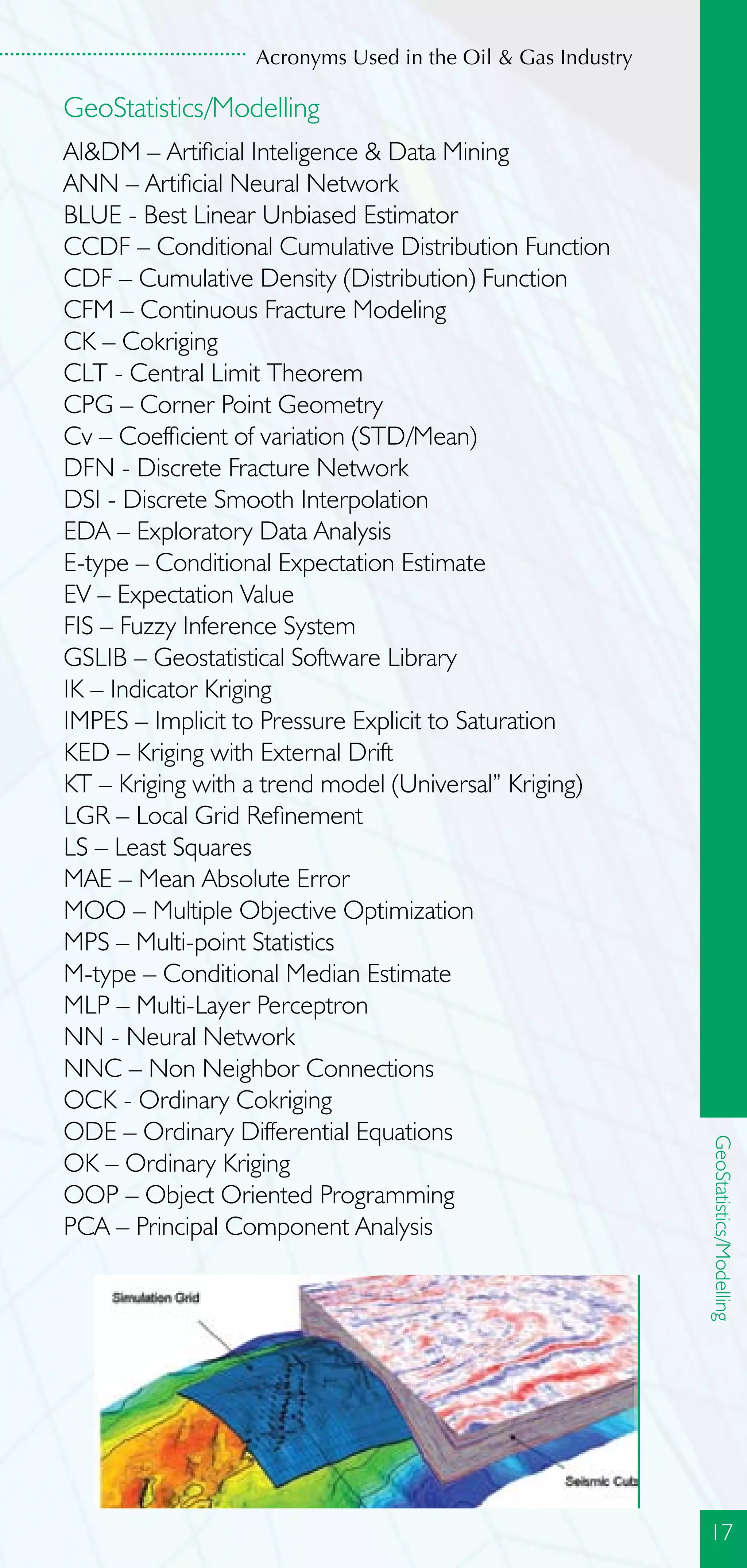 Acronyms gas and oil industry | PDF