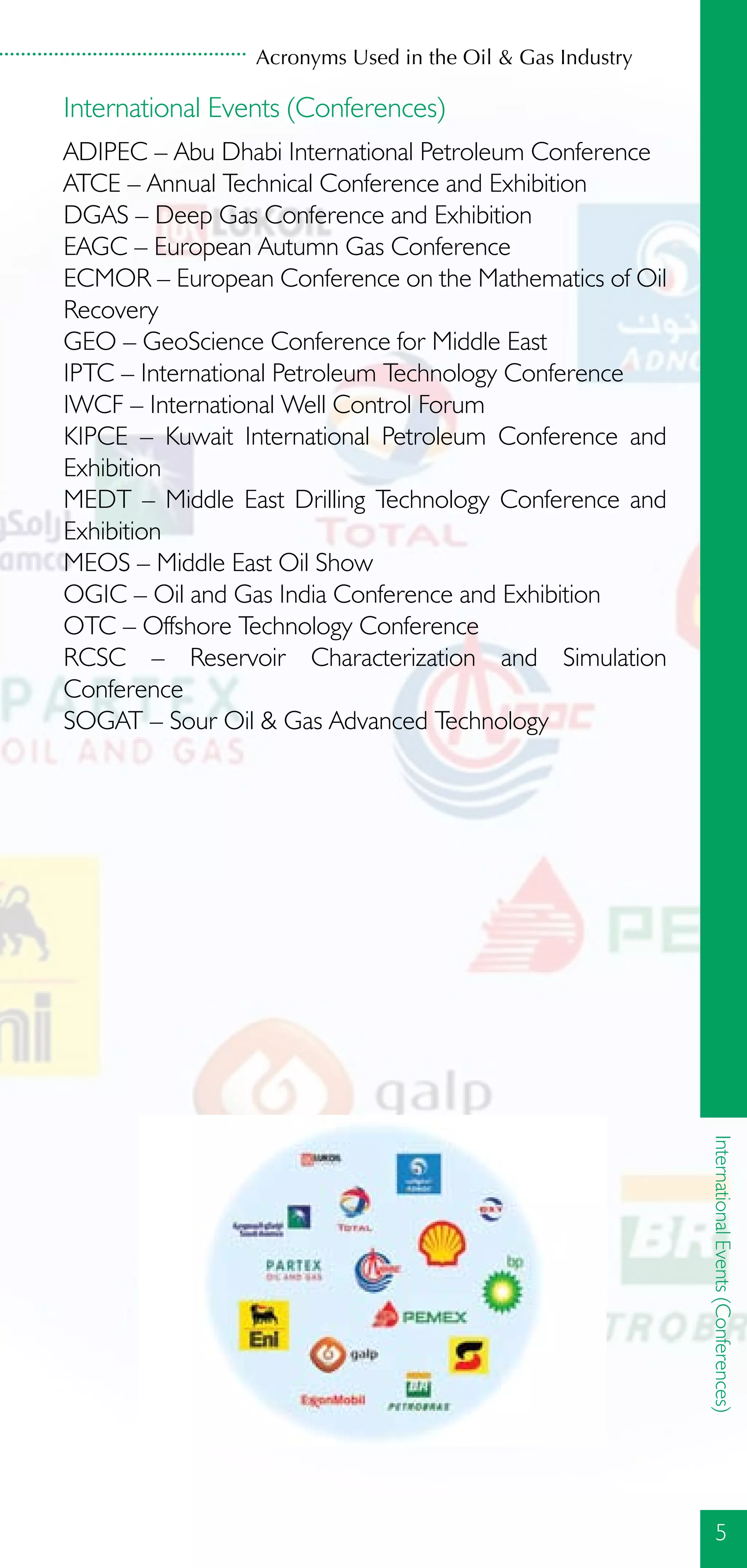 Acronyms gas and oil industry | PDF