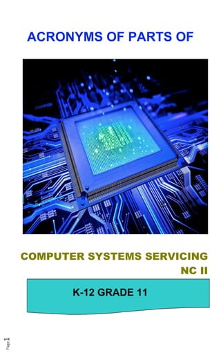 Page1
ACRONYMS OF PARTS OF
COMPUTER SYSTEMS SERVICING
NC II
K-12 GRADE 11
 