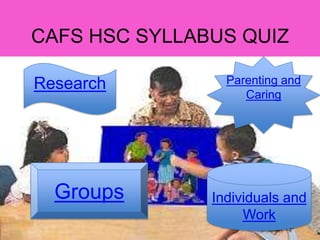 CAFS HSC SYLLABUS QUIZ

Research         Parenting and
                    Caring




  Groups       Individuals and
                    Work
 