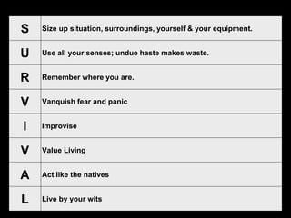 The SURVIVAL could save your life | PPTX