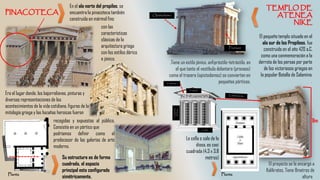 En el ala norte del propileo, se
encuentra la pinacoteca también
construida en mármol fino
Era el lugar donde, los bajorrelieves, pinturas y
diversas representaciones de los
acontecimientos de la vida cotidiana, figuras de la
mitología griega y las hazañas heroicas fueron
.Tiene un estilo jónico, anfipróstilo-tetrástilo, en
el que tanto el vestíbulo delantero (pronaos)
como el trasero (opistodomos) se convierten en
pequeños pórticos.
El pequeño templo situado en el
ala sur de los Propileos, fue
construido en el año 420 a.C.
como una conmemoración a la
derrota de los persas por parte
de los victoriosos griegos en
la popular Batalla de Salamina.
.
con las
características
clásicas de la
arquitectura griega
con los estilos dórico
e jónico.
recogidas y expuestas al público.
Consistía en un pórtico que
podríamos definir como el
predecesor de las galerías de arte
moderno.
Su estructura es de forma
cuadrada, el espacio
principal esta configurado
simétricamente.
Planta
El proyecto se le encargó a
Kalíkrates, Tiene 8metros de
altura
Pronaos
Opistodomo
8m
La cella o sala de la
diosa, es casi
cuadrada (4.3 x 3.8
metros)
Planta
Frontoon
Cubierta
Crepis
Columnas
JOnicas
 