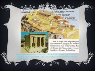 http://www.adevaherranz.es/Arte/UNIVERSAL/EDAD%20ANTIGUA/GRECI
A%20ANTIGUA/ARQUITECTURA/Art%20Arq%20V%20Acropolis%20de%20
Atenas%202.gif

 