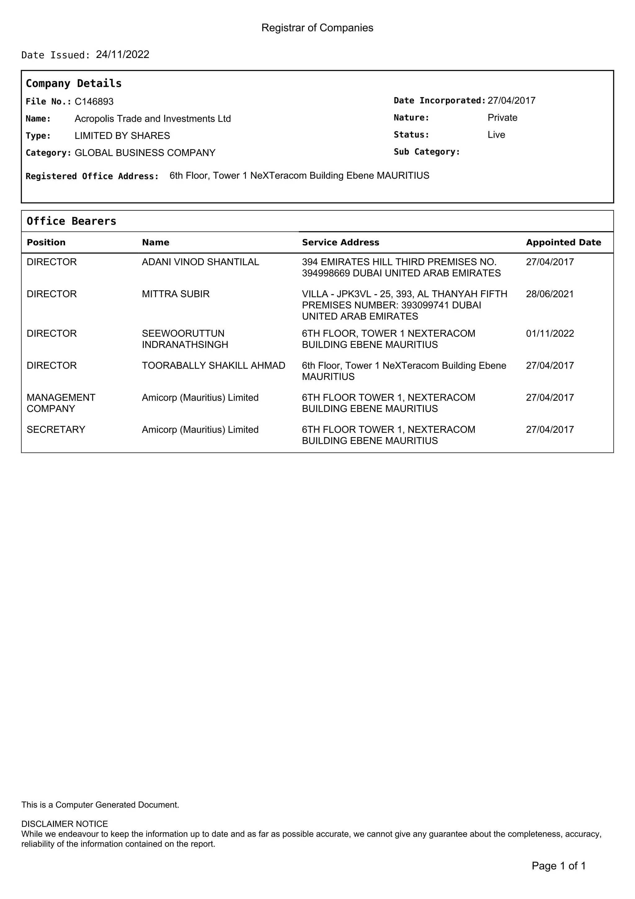 Acropolis Trade and Investments.pdf