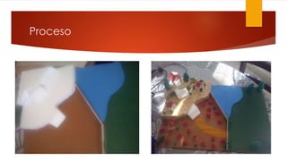 Proceso
 