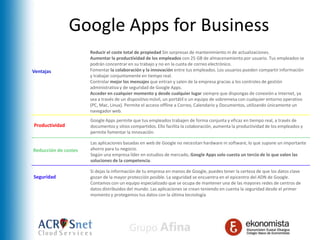 Google Apps for Business
                      Reducir el coste total de propiedad Sin sorpresas de mantenimiento ni de actualizaciones.
                      Aumentar la productividad de los empleados con 25 GB de almacenamiento por usuario. Tus empleados se
                      podrán concentrar en su trabajo y no en la cuota de correo electrónico.
Ventajas              Fomentar la colaboración y la innovación entre tus empleados. Los usuarios pueden compartir información
                      y trabajar conjuntamente en tiempo real.
                      Controlar mejor los mensajes que entran y salen de la empresa gracias a los controles de gestión
                      administrativa y de seguridad de Google Apps.
                      Acceder en cualquier momento y desde cualquier lugar siempre que dispongas de conexión a Internet, ya
                      sea a través de un dispositivo móvil, un portátil o un equipo de sobremesa con cualquier entorno operativo
                      (PC, Mac, Linux). Permite el acceso offline a Correo, Calendario y Documentos, utilizando únicamente un
                      navegador web.
                      Google Apps permite que tus empleados trabajen de forma conjunta y eficaz en tiempo real, a través de
Productividad         documentos y sitios compartidos. Ello facilita la colaboración, aumenta la productividad de los empleados y
                      permite fomentar la innovación.

                      Las aplicaciones basadas en web de Google no necesitan hardware ni software, lo que supone un importante
Reducción de costes   ahorro para tu negocio.
                      Según una empresa líder en estudios de mercado, Google Apps solo cuesta un tercio de lo que valen las
                      soluciones de la competencia.

                      Si dejas la información de tu empresa en manos de Google, puedes tener la certeza de que los datos clave
Seguridad             gozan de la mayor protección posible. La seguridad se encuentra en el epicentro del ADN de Google.
                      Contamos con un equipo especializado que se ocupa de mantener una de las mayores redes de centros de
                      datos distribuidos del mundo. Las aplicaciones se crean teniendo en cuenta la seguridad desde el primer
                      momento y protegemos tus datos con la última tecnología
 