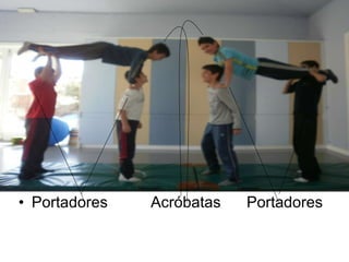 Portadores  Acróbatas  Portadores 