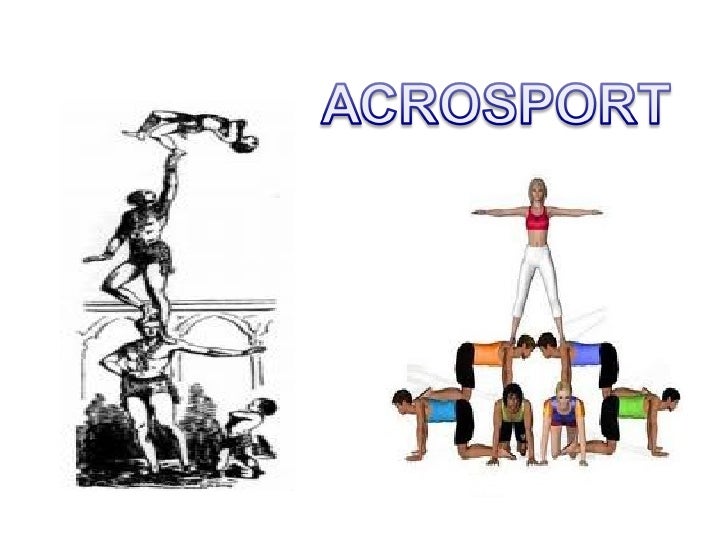 En Que Año Se Creo El Acrosport