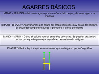 AGARRES BÁSICOS MANO – MUÑECA = Mi mano agarra por la muñeca del compa, y la suya agarra mi muñeca BRAZO - BRAZO = Agarraríamos a la altura del brazo posterior, muy cerca del hombro. El brazo del compañero puede ir por fuera y el mío por dentro MANO – MANO = Como el saludo normal entre dos personas. Se pueden cruzar los brazos para que haya mayor superficie, dependerá de la figura. PLATAFORMA = Aquí si que va a ser mejor que os haga un pequeño gráfico 