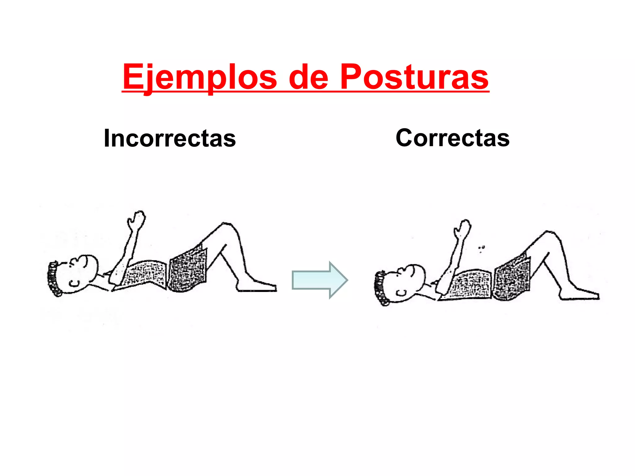Ejemplos de Posturas   Incorrectas Correctas 
