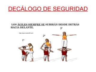 DECÁLOGO   DE SEGURIDAD LOS  ÁGILES SIEMPRE SE  SUBIRÁN DESDE DETRÁS HACIA DELANTE.  1º 2º 3º 