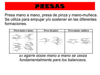 PRESAS Presa mano a mano, presa de pinza y mano-muñeca. Se utiliza para empujar y/o sostener en las diferentes formaciones.  El agarre doble mano a mano se utiliza fundamentalmente para los balanceos. 