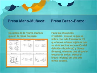 Presa Mano-Muñeca: Presa Brazo-Brazo: 
Se utiliza de la misma manera 
que en la presa de pinza. 
Para las posiciones 
invertidas esta es la que se 
utiliza con más frecuencia .El 
que forma la base sujeta al que 
se sitúa encima en la unión del 
deltoides (hombros) y bíceps 
(brazos), mientras que el que lo 
ejecuta de arriba sujeta el 
brazo (tríceps) del que que 
forma la base. 
 