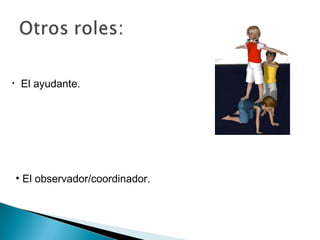 •    El ayudante.




    • El observador/coordinador.
 