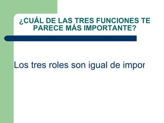 ¿CUÁL DE LAS TRES FUNCIONES TE PARECE MÁS IMPORTANTE? Los tres roles son igual de importantes y debes de saber llevarlos a cabo todos. 