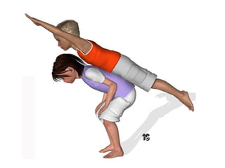 Acrosport presentacio parelles