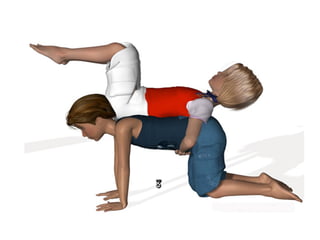 Acrosport presentacio parelles