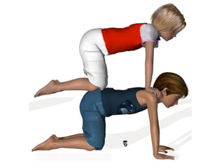 Acrosport presentacio parelles