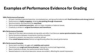 Member Performances Examples Acrosport_Team_Plan_Grade_11.pdf for education | PDF