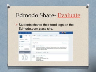 Edmodo Share- Evaluate
O Students shared their food logs on the
Edmodo.com class site.
 