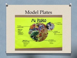 Model Plates
 