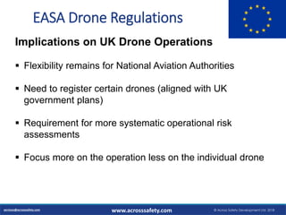 Drones: Safety, Risk and Regulations | PDF