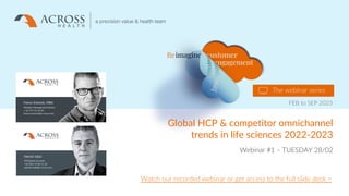 Proprietary and confidential information
© Across Health
1
25/04/2023
1
<business card space>
Global HCP & competitor omnichannel
trends in life sciences 2022-2023
Webinar #1 – TUESDAY 28/02
FEB to SEP 2023
Watch our recorded webinar or get access to the full slide deck >
 