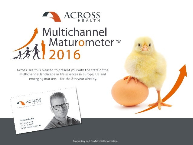 Proprietary	and	Conﬁden/al	Informa/on	©	Across	Health			1	
Across	Health	is	pleased	to	present	you	with	the	state	of	the	
...