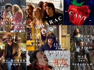 JUDE Jim Sturgess LUCY Evan Rachel Wood MAX Joe Anderson SADIE Dana Fuchs JO-JO  -  Martin Luther McCoy PRUDENCE T.V. Carpio Dr. ROBERT Bono Mr. KITE Eddie Izzard  - CAST - - CHARACTERS - 