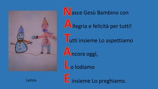 asce Gesù Bambino con
llegria e felicità per tutti!
utti insieme Lo aspettiamo
ncora oggi,
o lodiamo
insieme Lo preghiamo.Letizia
 