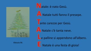 atale: è nato Gesù.
Natale tutti fanno il presepe.
ante carezze per Gesù.
Natale c’è tanta neve.
e palline si appendono all’albero.
Natale è una festa di gioia!
Alessio M.
 