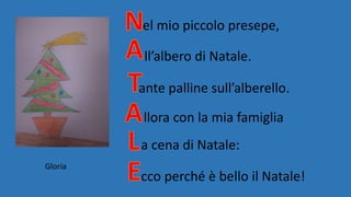 el mio piccolo presepe,
ll’albero di Natale.
ante palline sull’alberello.
llora con la mia famiglia
a cena di Natale:
cco perché è bello il Natale!
Gloria
 