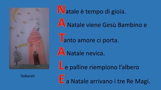 atale è tempo di gioia.
Natale viene Gesù Bambino e
anto amore ci porta.
Natale nevica.
e palline riempiono l’albero
a Natale arrivano i tre Re Magi.
Deborah
 
