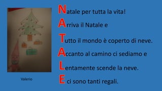 atale per tutta la vita!
rriva il Natale e
utto il mondo è coperto di neve.
ccanto al camino ci sediamo e
entamente scende la neve.
ci sono tanti regali.Valerio
 