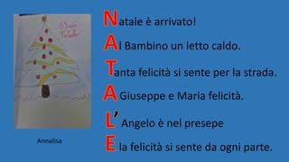 atale è arrivato!
l Bambino un letto caldo.
anta felicità si sente per la strada.
Giuseppe e Maria felicità.
Angelo è nel presepe
la felicità si sente da ogni parte.
Annalisa
 